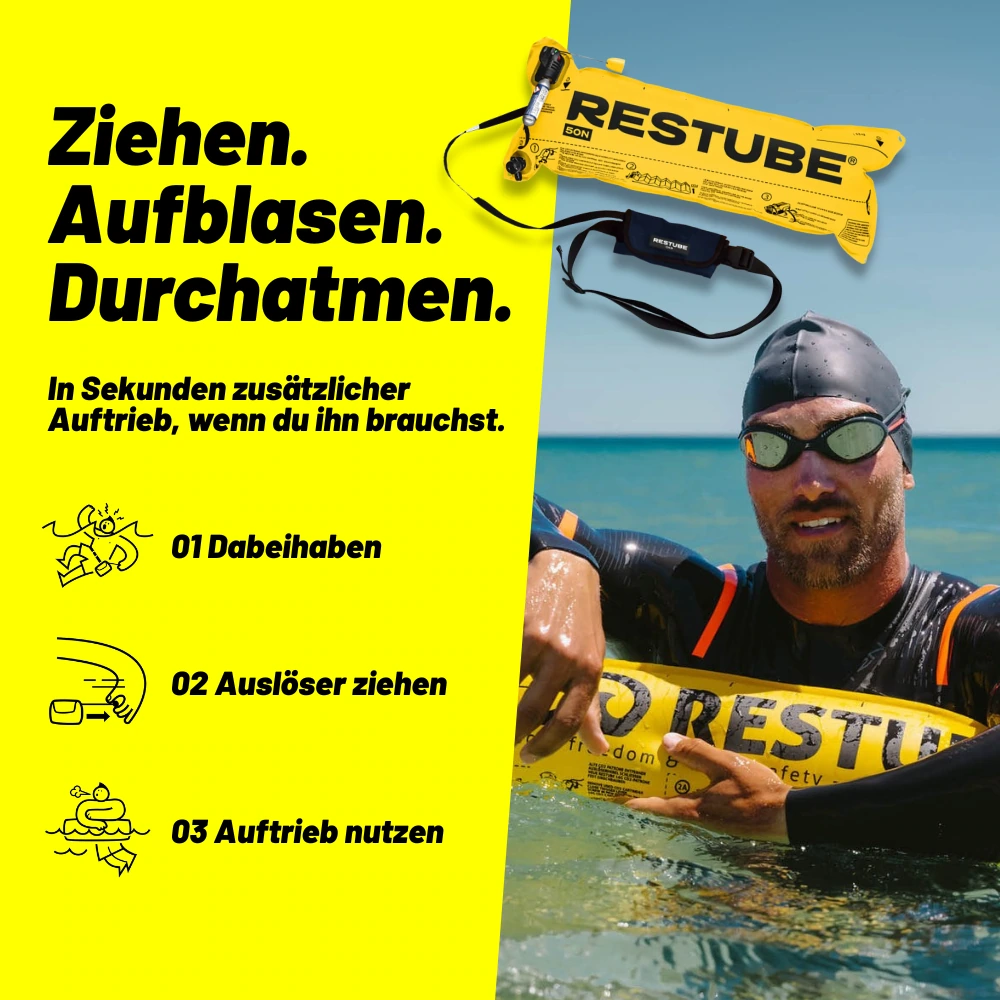 Restube Anzeige zur Funktionsweise in drei Schritten